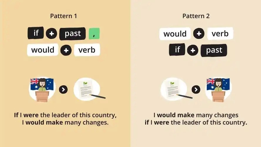 Grammarly