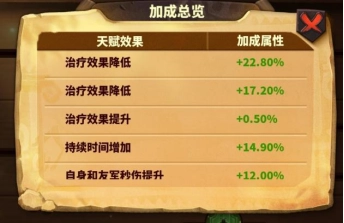 统帅天赋升级教程截图4