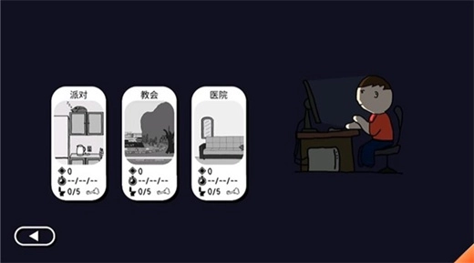 体罚自己