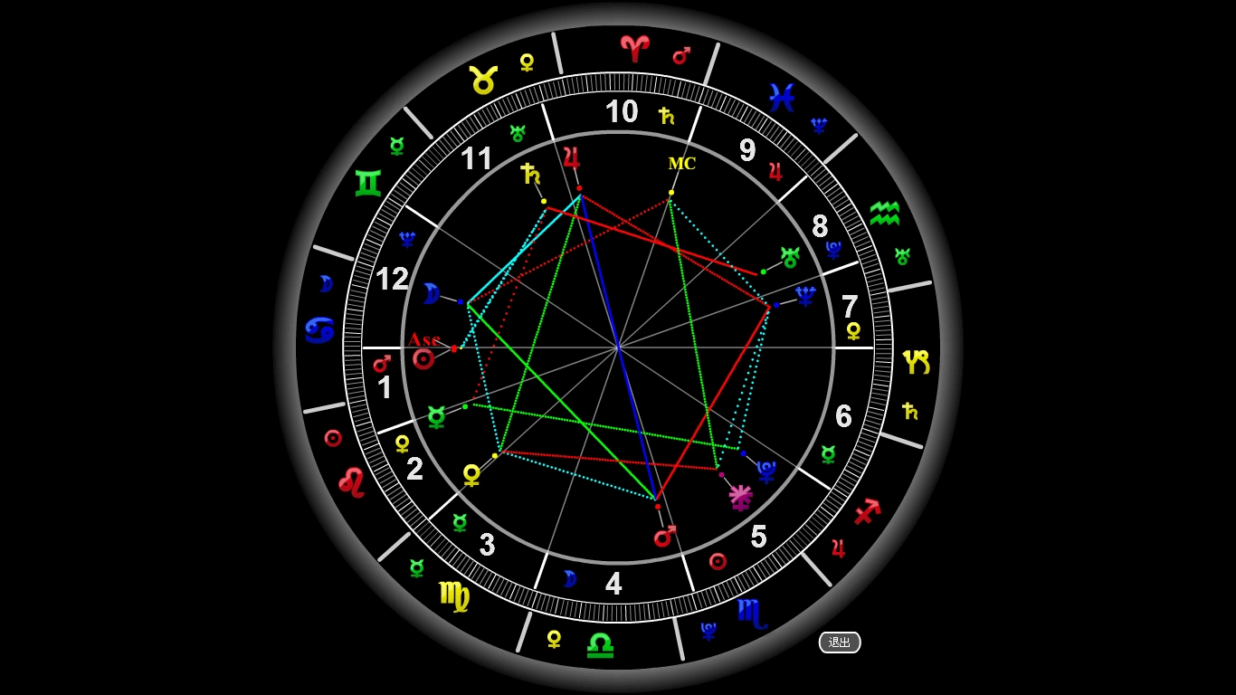 爱星盘全部版本