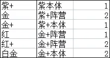 新手攻略2