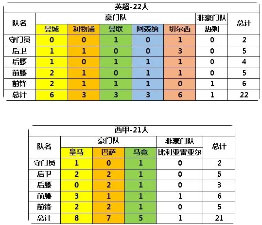 游戏玩法1
