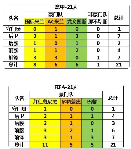 游戏玩法2