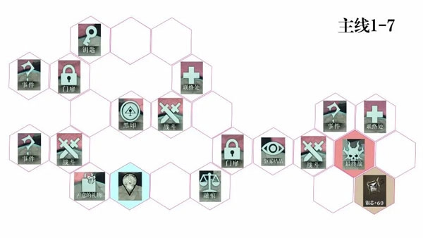 主线1-7怎么打1