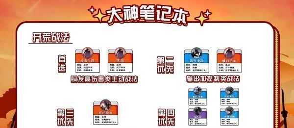 三国志战略版渠道服开荒攻略