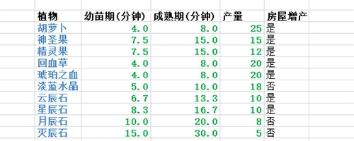 遇见最新版安装下载
