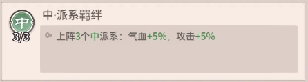 阵容推荐截图2