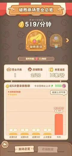 鼠鼠百货物语手游