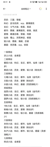 小说家模拟2折相思最新版下载