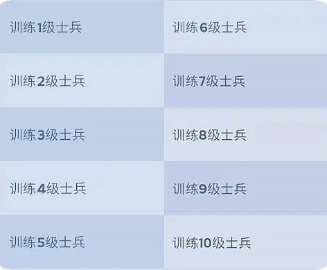 无尽冬日最强领主攻略