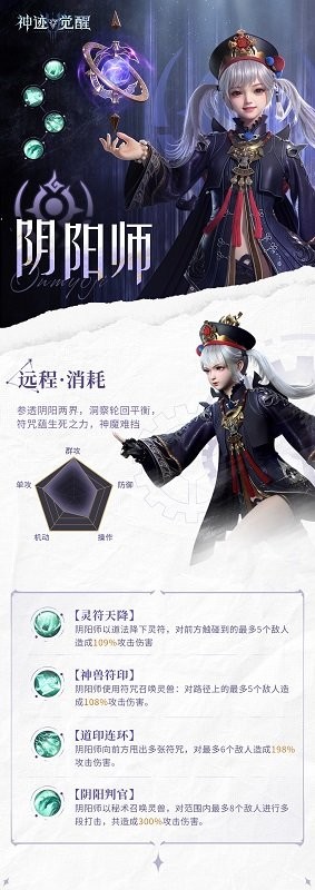 神迹觉醒官方下载
