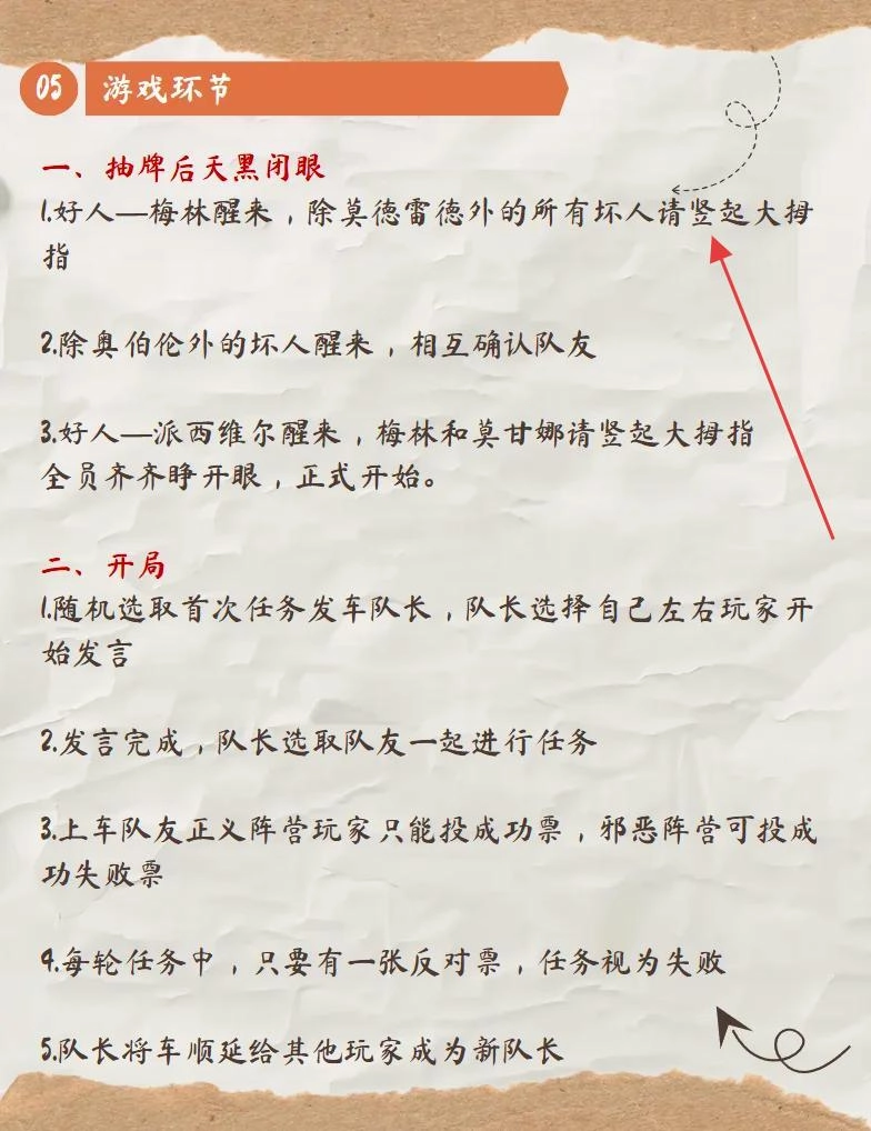 阿瓦隆桌游旧版下载