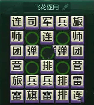 飞花逐月阵容攻略