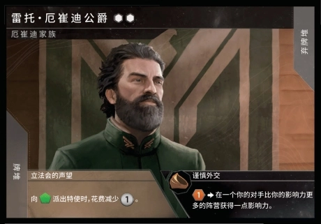 角色介绍2