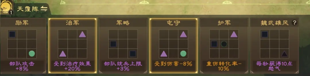 0氪配队指南5