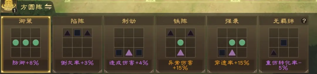 0氪配队指南9