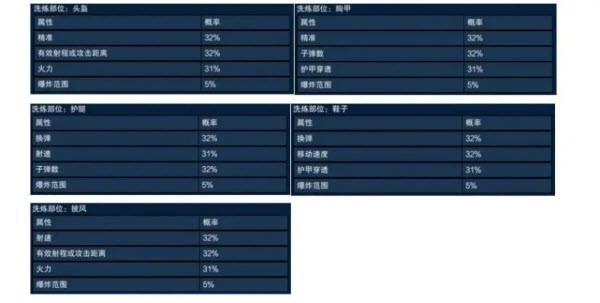 像素射击正版