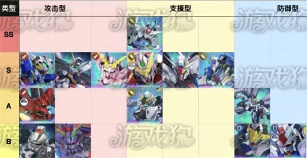 sd高达g世代永恒中文版