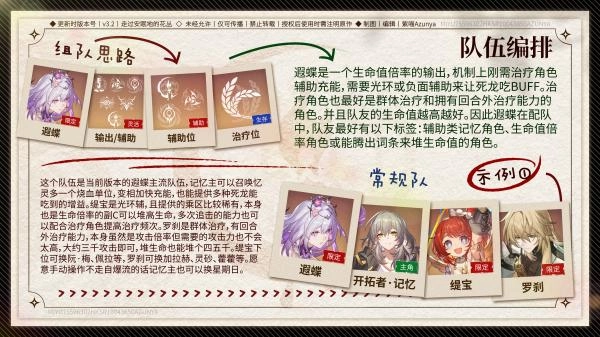 崩坏星穹铁道遐蝶配队推荐官方版下载