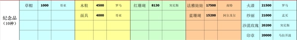 深海星辰游戏最新版