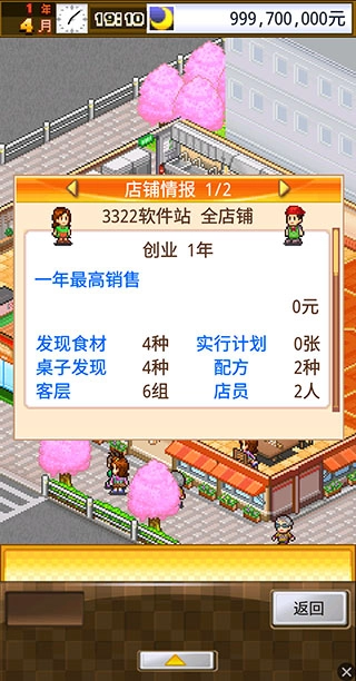 吃货大食堂金币不减反增版