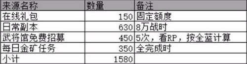 回到三国志游戏手机版