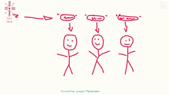 你画我歪手机版(2)