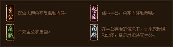 英雄杀十周年版本玩法规则