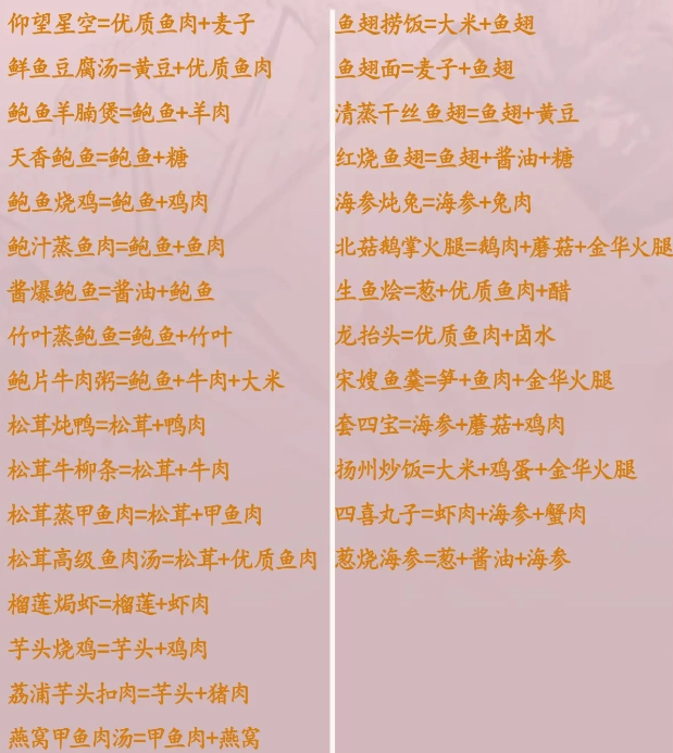 菜谱大全截图6