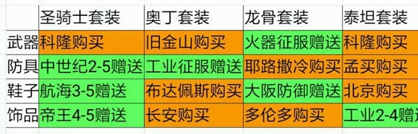 攻略截图