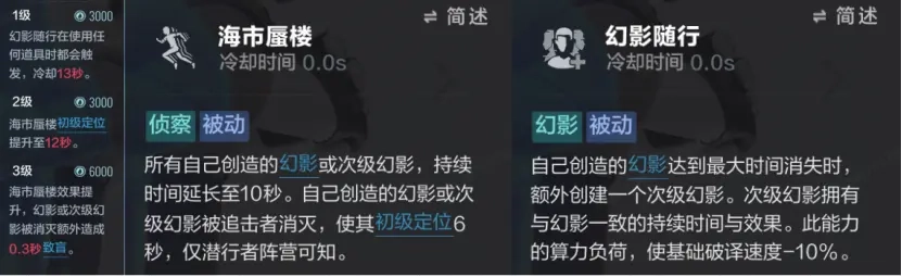 萌新攻略5