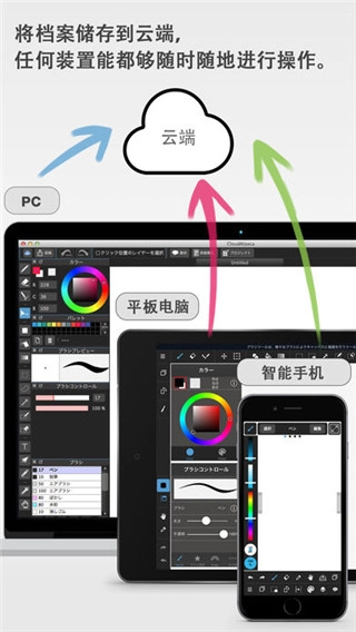 MediBangPaint绘画