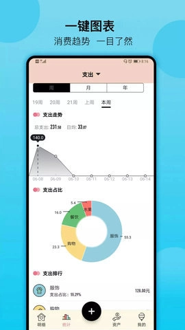 萌猪记账2.33安卓版
