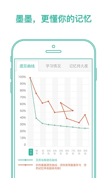 墨墨背单词无限版