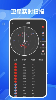 天眼AR实景导航软件