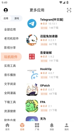 cy社区