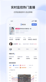 考古加