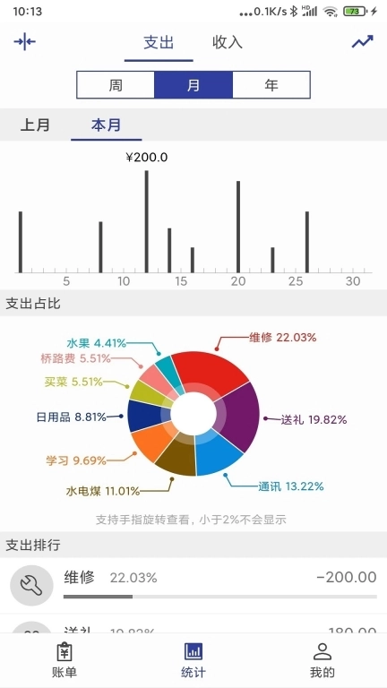 极简记账