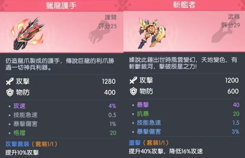 常见角色装备推荐6