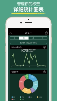Forest专注森林安卓版