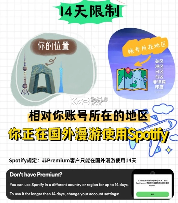 spotify安卓