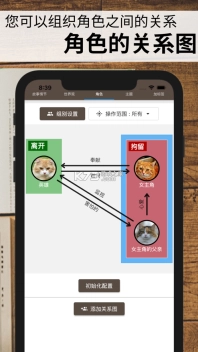 故事织机