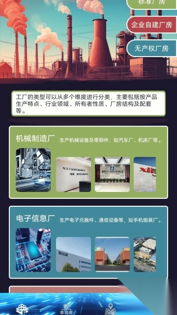 FLM汇