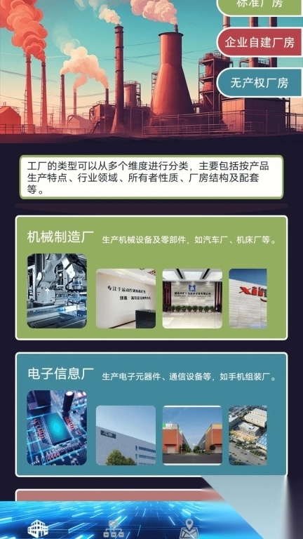 FLM汇