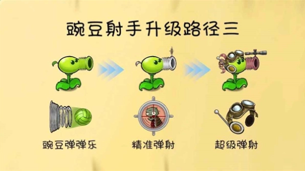 植物大战僵尸共生版下载最新版本