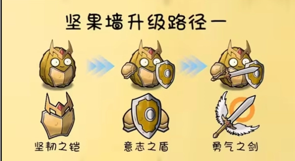 植物大战僵尸共生版下载最新版本