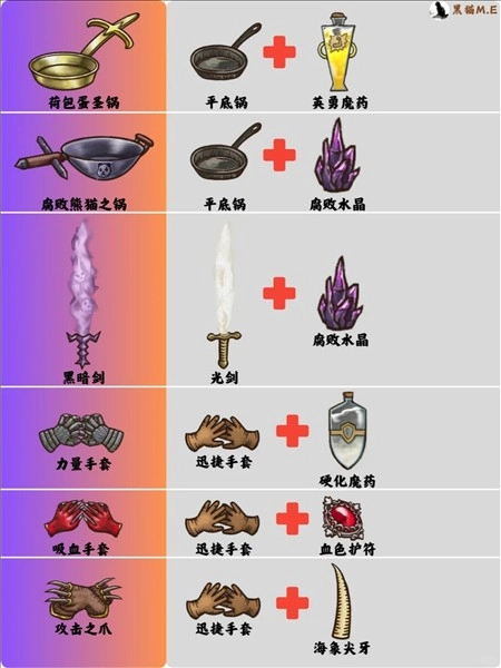 背包乱斗无限金币钻石版最新版7