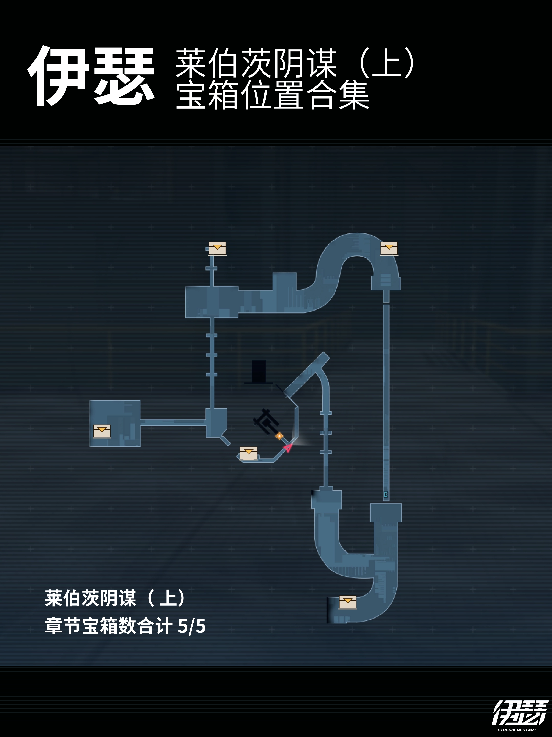 伊瑟莱伯茨阴谋宝箱位置与奖励攻略