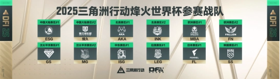 【烽火杯】为冠军喝彩!ESG战队夺得2025三角洲行动烽火杯总冠军!