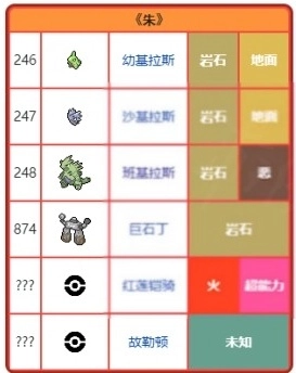 口袋妖怪朱紫手机版2025下载